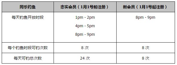 导演郭大雷表示，自己在创作这部电影的剧本时，希望这位玩摇滚的大龄女孩，可以逆风飞翔